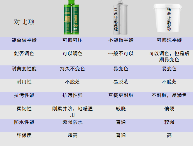 图表.png