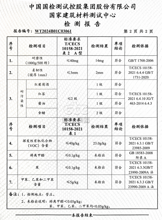 43839757.png 报告.png